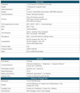 videoendoscopio X750, videoendoscopi mitcorp